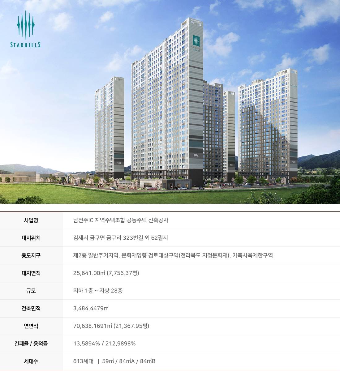 남전주IC 서희스타힐스 (7).jpg